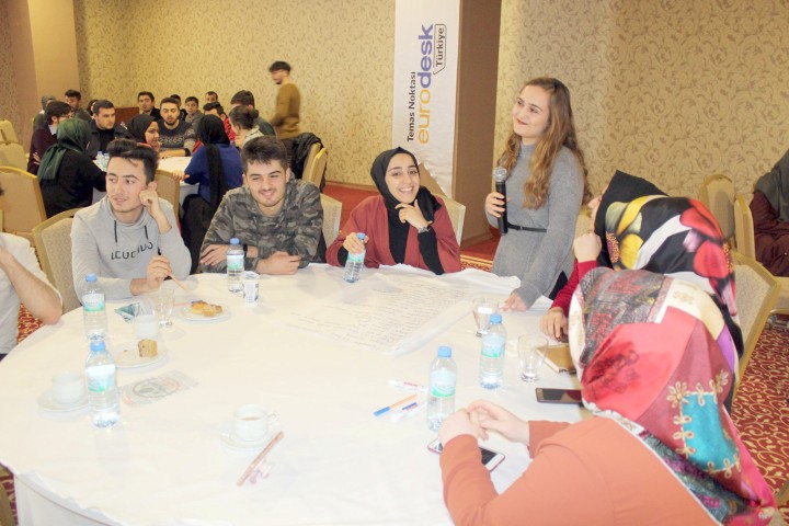 Sorgun Gençlik Derneği bünyesinde "Gençler Katılıyor Sorgun Gelişiyor" teması ile
