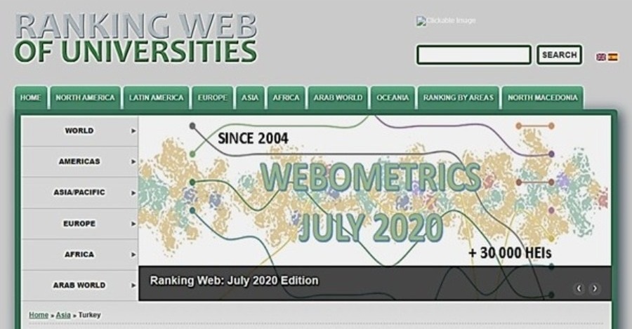 Yozgat Bozok Üniversitesi, Webometrics Dünya Üniversite Sıralamaları (Webometrics Ranking of