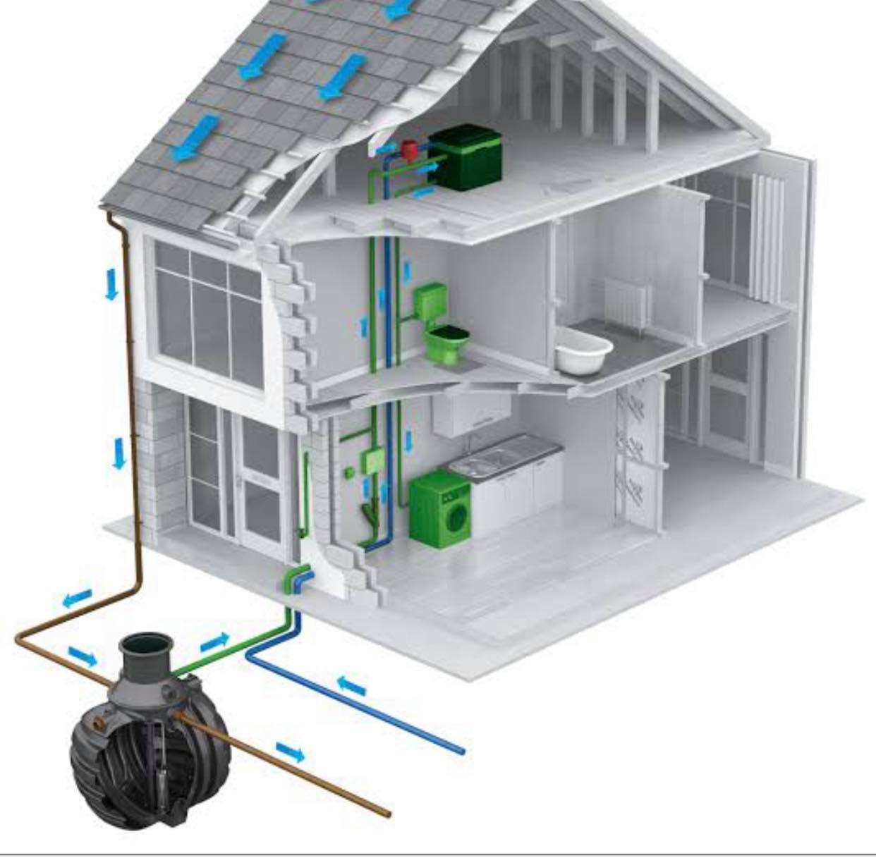 Sarıkaya Belediye meclisi ilçede yapılacak olan bütün yapılarda yağmur suyu