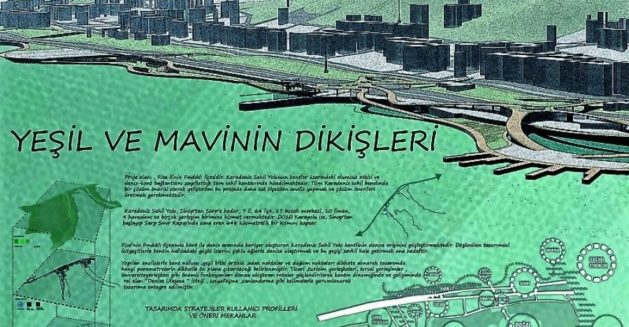 “Sınırları Kaldırmak: Kavuşmak” temalı Ulusal Aydın Boysan Proje Fikir Yarışmasında