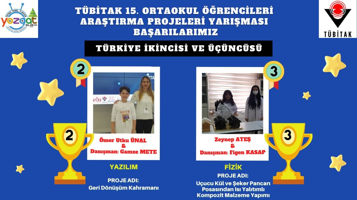 TÜBİTAK 2204B tarafından Ortaokul Öğrencileri Araştırma Projeleri Yarışmasında Yozgat Merkez