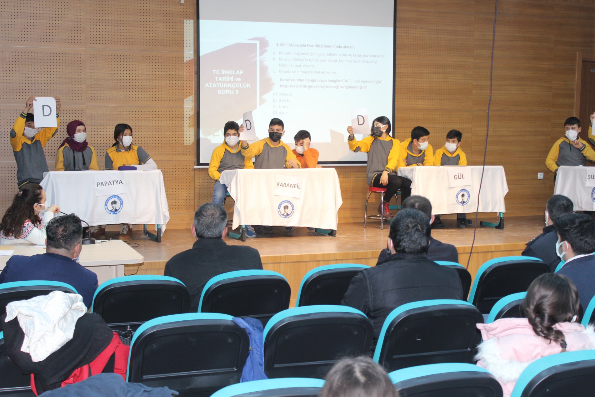 Çandır İlçe Milli Eğitim Müdürlüğü tarafından Atatürk Ortaokulu 8. sınıf