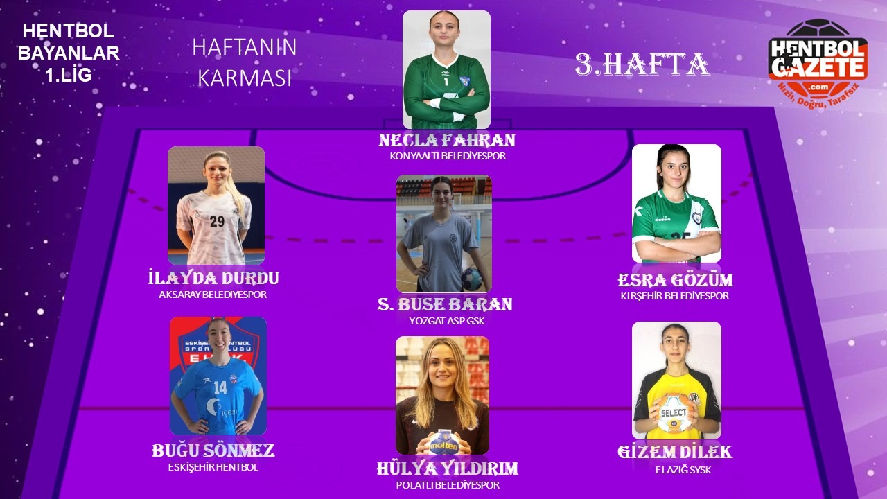 Hentbol Kadınlar Birinci Ligi A Grubunda zirve mücadelesi veren Yozgat