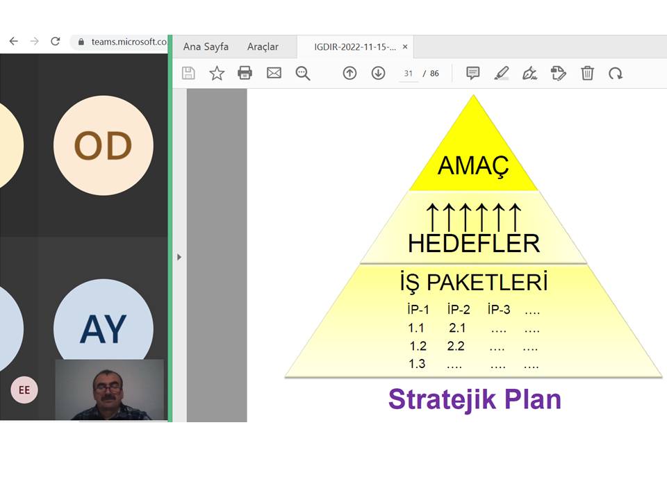Yozgat Bozok Üniversitesi Fen Edebiyat Fakültesi Fizik Bölümü Öğretim Üyesi Prof. Dr. Mustafa Böyükata,