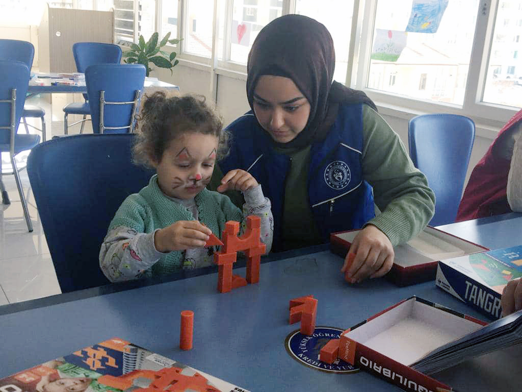 Yozgat Gençlik ve Spor İl Müdürlüğü Gençlik Hizmetleri Müdürlüğü Yozgat