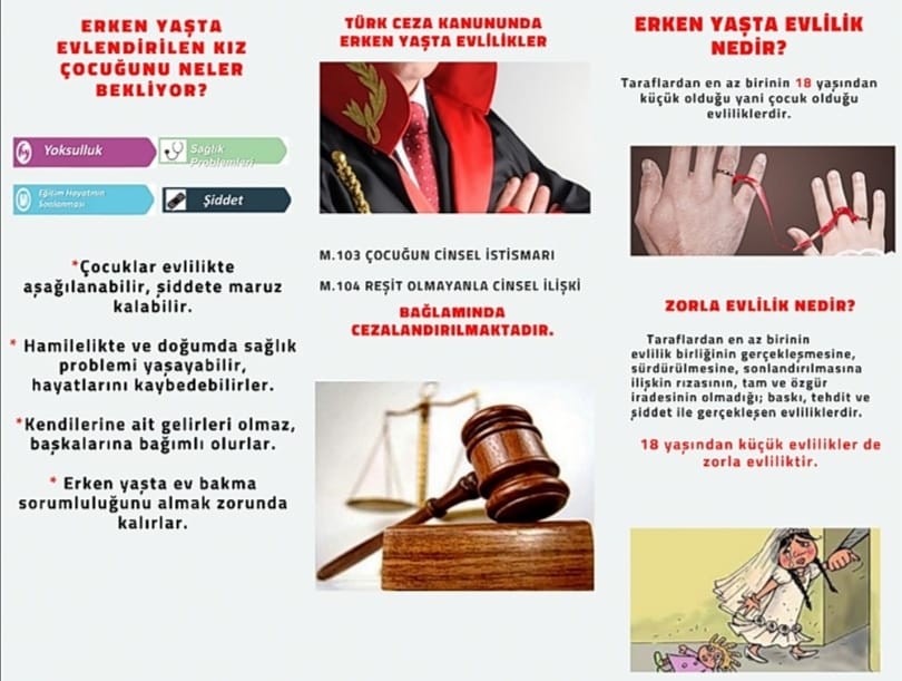 Yozgat Sosyal Hizmet Merkezi Müdürlüğü tarafından, Yozgat’ta yürütülen Aile Sosyal