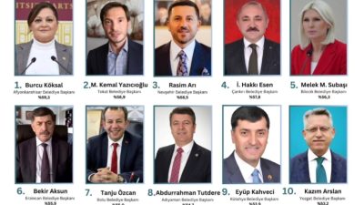 ORC Araştırma Şirketi tarafından yapılan son anket, Yozgat Belediye Başkanı