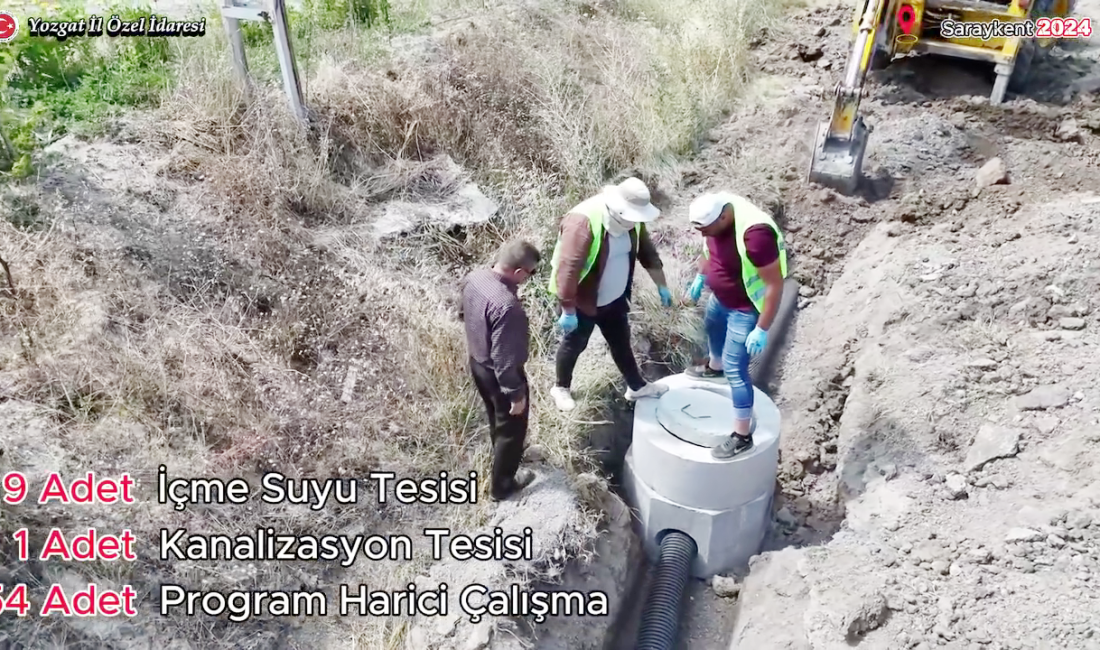 Yozgat İl Özel İdaresi, 2024 yılı için Saraykent ilçesine yapılan