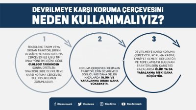 Yozgat Valiliği, sosyal medya hesapları üzerinden yaptığı paylaşımla, özellikle tarım