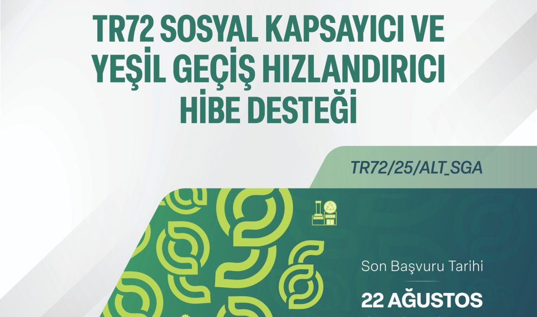 Orta Anadolu Kalkınma Ajansı (ORAN) tarafından Kayseri, Sivas ve Yozgat