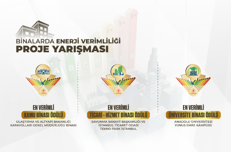 Türkiye’de enerji verimliliği konusunda farkındalığı artırmak amacıyla bu yıl 2’ncisi