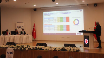 Yozgat’ta İl Risk Azaltma Programı (İRAP) kapsamında, Yozgat İl Afet