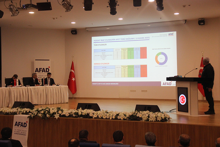 Yozgat’ta İl Risk Azaltma Programı (İRAP) kapsamında, Yozgat İl Afet