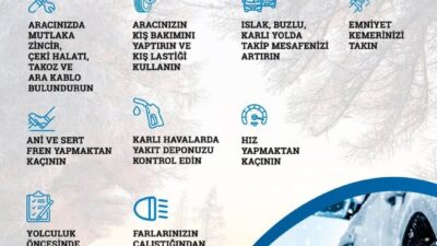 Yozgat Valiliği, kış mevsiminde artan olumsuz hava ve yol koşullarına