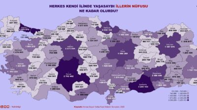 Türkiye İstatistik Kurumu’nun (TÜİK) 2025 yılı verilerine göre yapılan “herkes