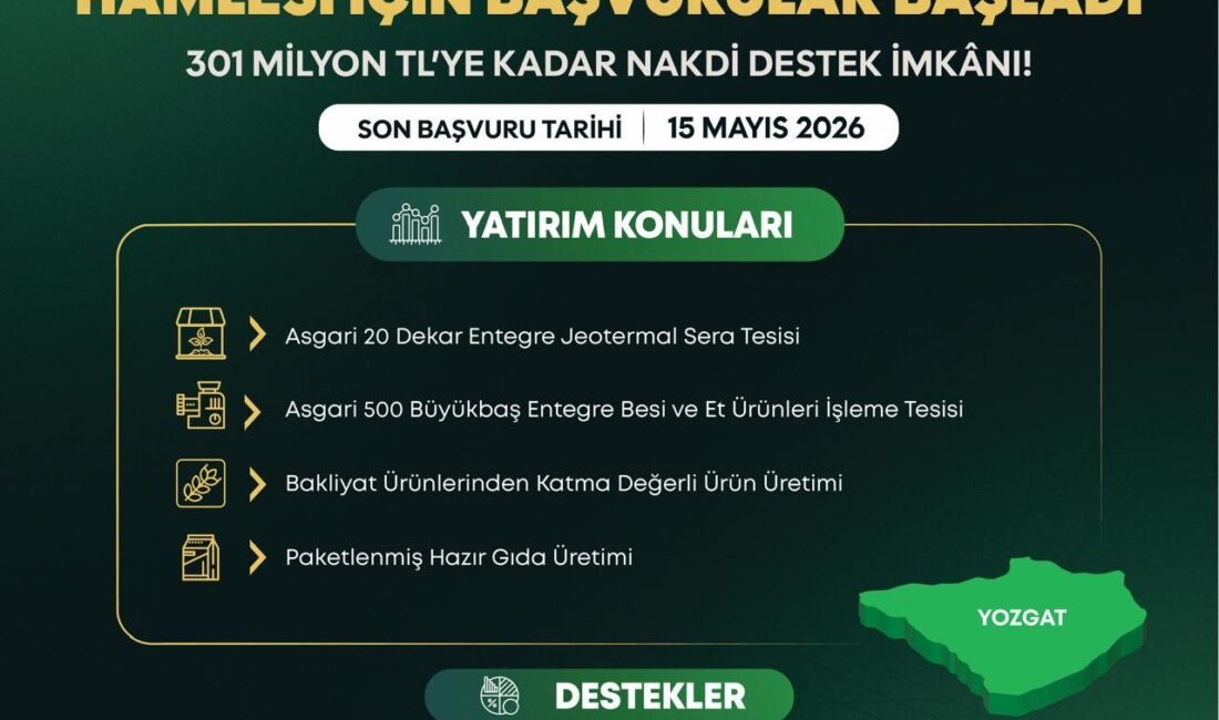 Yozgat’ta ekonomik kalkınmayı desteklemeye yönelik çalışmalar kapsamında Yozgat Valiliği, “Yerel